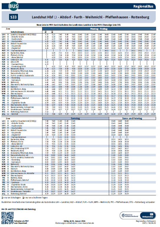 Auszug aus Fahrplan 533 Richtung ROL Auszug aus Fahrplan 533 Richtung ROL